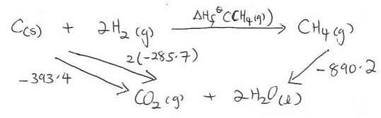 Combustion - Question